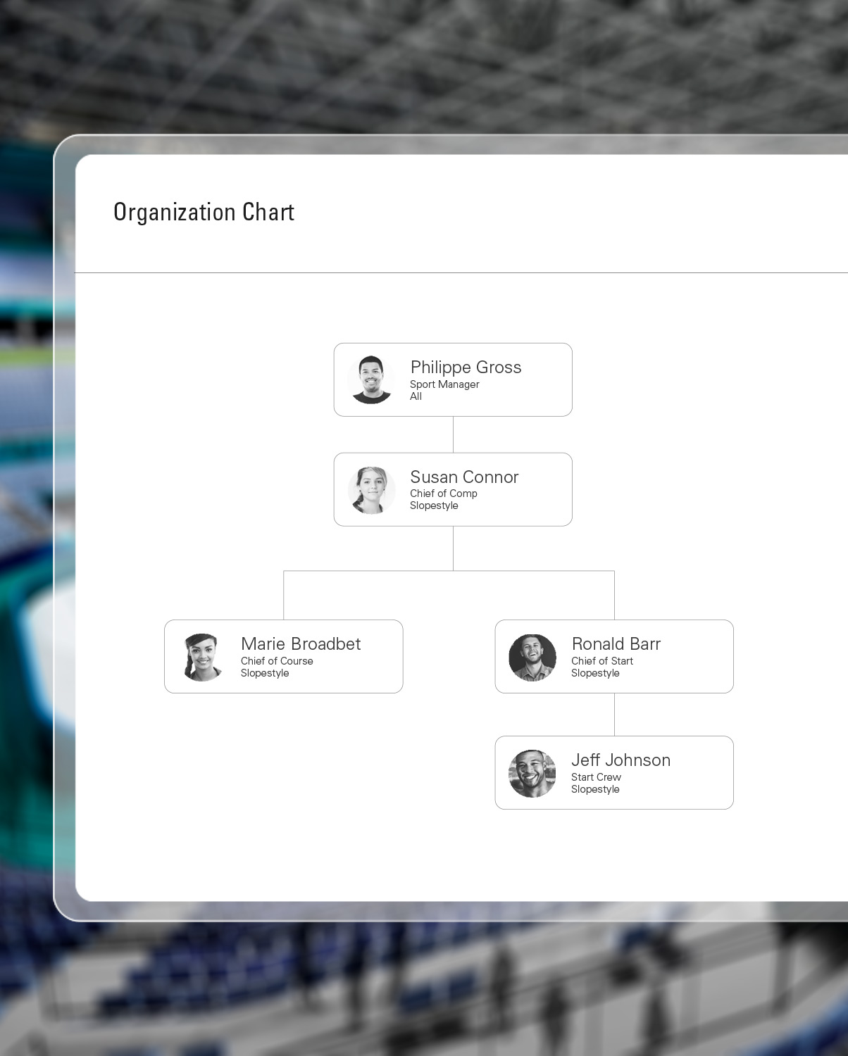 EVNT — reporting and athletes